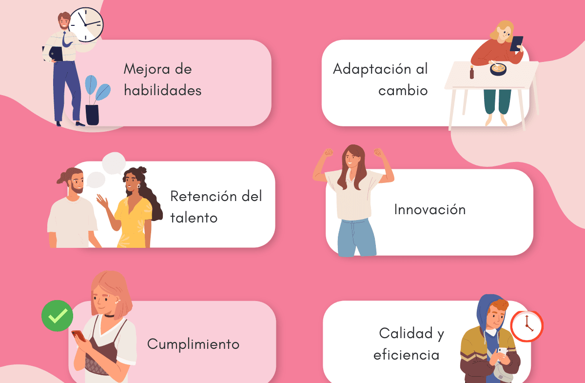 La capacitación de equipos no es un gasto, ¡es una inversión en el éxito!🚀